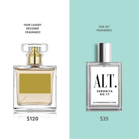 best alt perfumes.